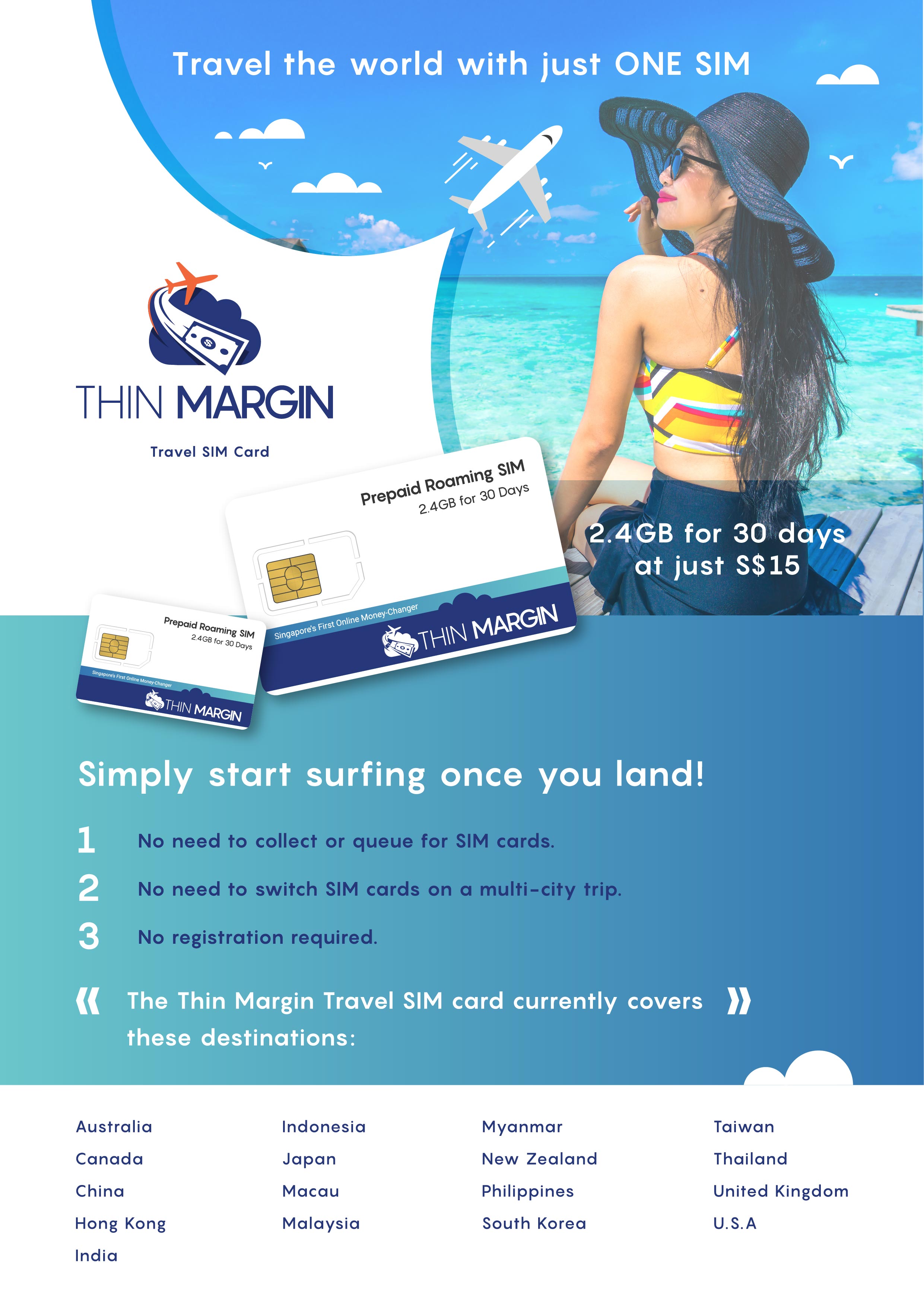 Simcard